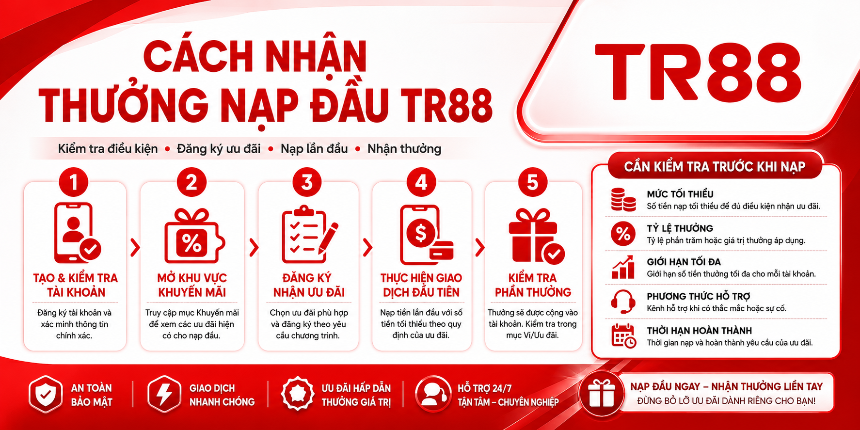 Cách thưởng nạp đầu TR88